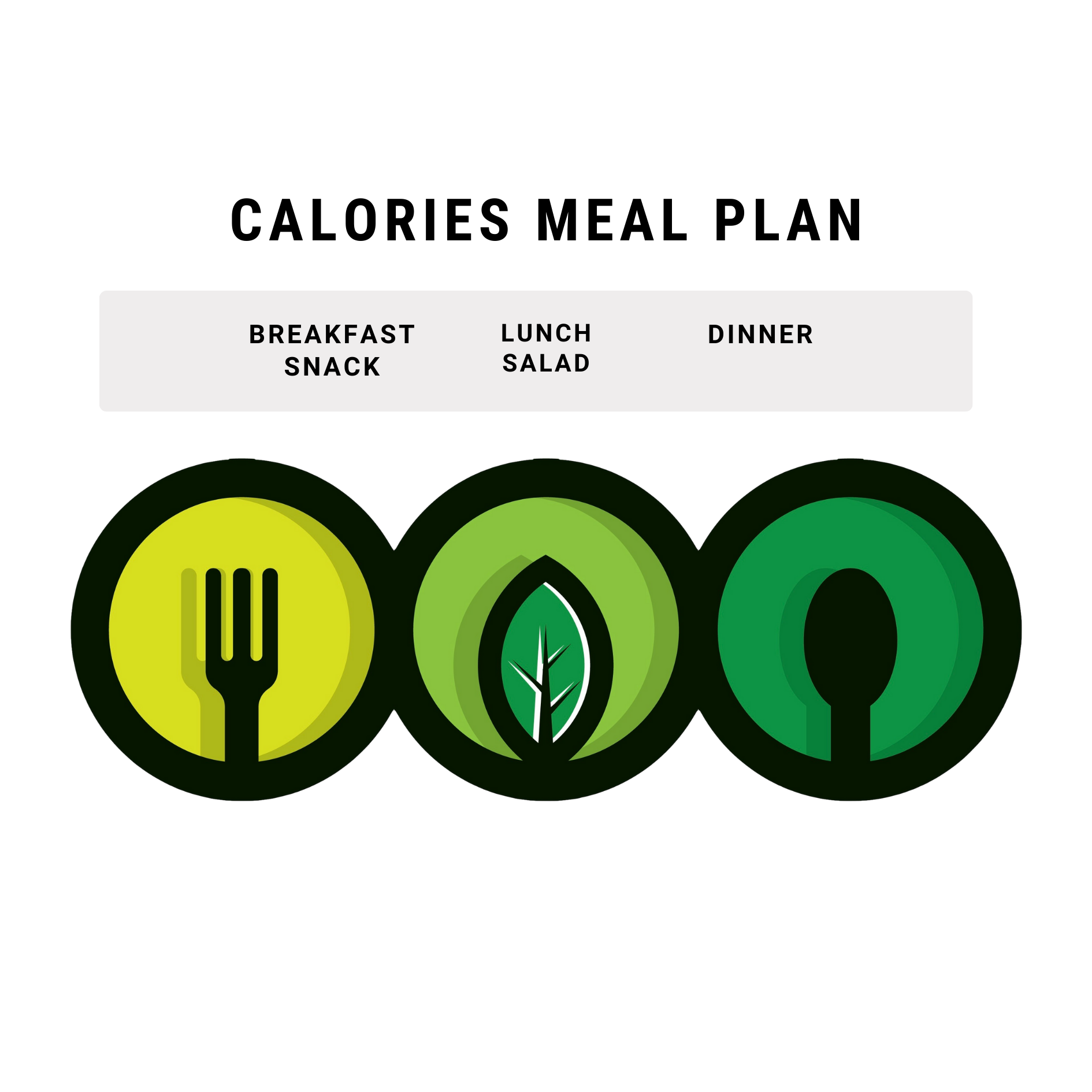 Weekly Meal Plan Healthy Hub